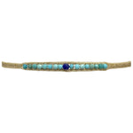 This LeJu bracelet has been handwoven in Colombia by our team of artisans using polyester threads featuring turquoise and lapis lazuli semi-precious stones that gives you power, wisdom, luck and protection.  Details:  - Lapis Lazuli  - Turquoise  - Handwoven using polyester threads  - Width 3mm  -Women bracelet  - Adjustable bracelet  -Can be worn in the  water